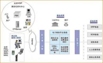  集团财务委派管理办法 集团企业如何制定委派财务人员管理办法