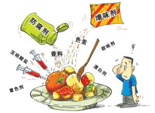  采购部工作注意什么 食品采购要注意什么？