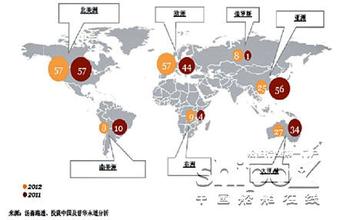  中国企业本土化 量力而行的中国本土化企业战略