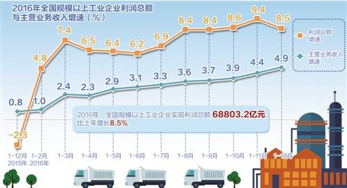  女人合适做什么生意 现在行情1-2万可以做什么，什么行业做合适。