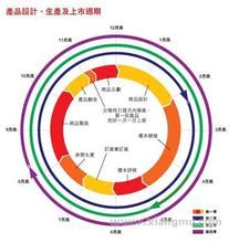  安踏儿童加盟 加盟安踏共要多少钱