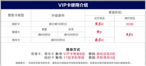  真维斯官网 真维斯加盟费是多少？具体点，追加分