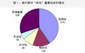  经济热点面对面：铸造工业的骨架(3)