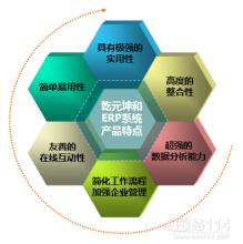  erp系统实施方案计划 ERP系统实施过程中的管理思想落地(2)