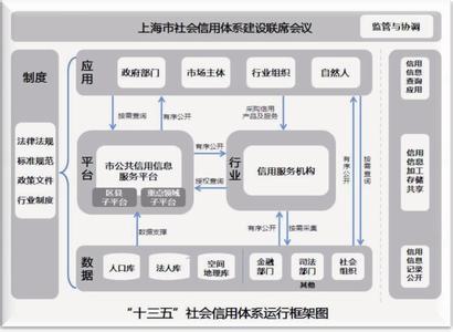  南安商会 商会生态之南安模式