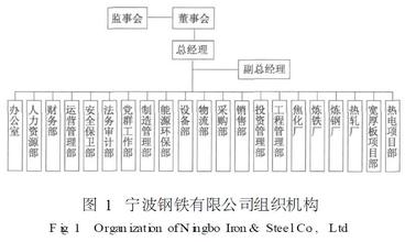  中材国际：内部控制的家庭作业