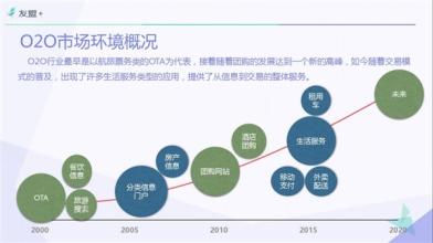  百度：从搜索到娱乐的跨越