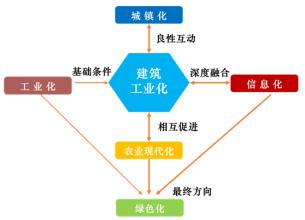  海贼无双突破成长极限 商业模式与成长突破