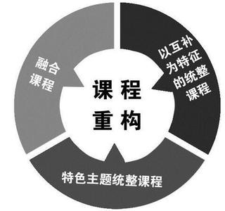  2.0时代的领导力挑战：人与适应性