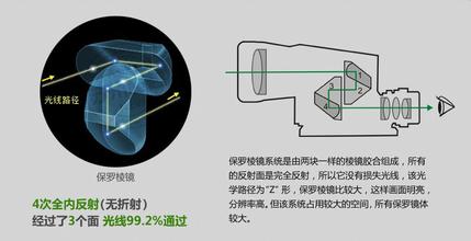  使徒保罗的一生 保罗的指标