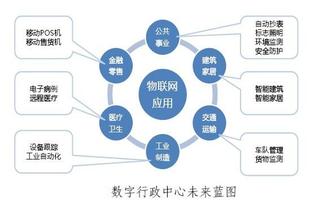  权力的本质是 管理是基于权力还是智慧有本质区别