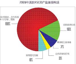  现代性的五副面孔 pdf 管理的两副面孔