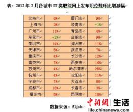  什么光穿透力强 140个字的凡客穿透力