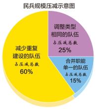  坚持是我们的强国之路 探索新形势下的“质量强国”之路（上）6