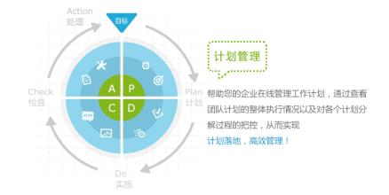  管理：中小企业转变发展方式的“金钥匙”