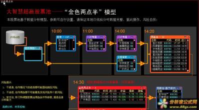  大智慧外汇行情软件 二次汇改考验谁的大智慧