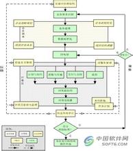  质押监管业务风险 我国信用卡业务发展的风险监管框架