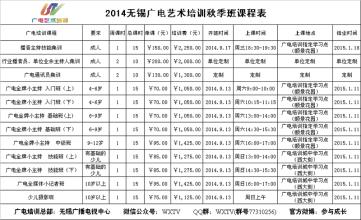  大学军训场地安排 从培训场地的座位安排说起