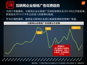  海翼股份 营销 广告 广告网络 3C 的互联网营销之翼