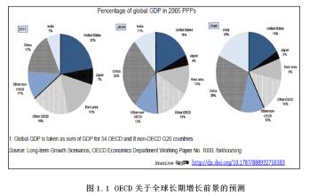  中央级媒体扩张国际化 国际化扩张与大规模生产的悖论