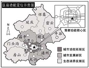  崇文城管：探索新的机制