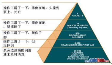  u.lab 理论 U理论和T理论