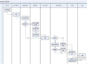  2010：中国物流元年