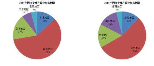  话语权 掌握定价话语权你就拥有最核心竞争力