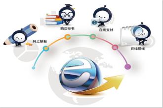  电子化政府采购 投资 以电子化促进政府采购科学化精细化