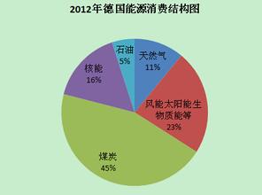  党建引领产业发展 产业发展引领经济可持续发展