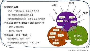  家庭作业百度云 内部控制的“家庭作业”