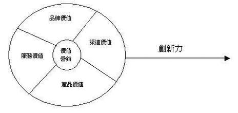  中概股 共商价值回归 意料中的价值回归