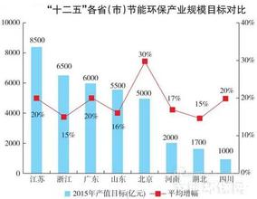  分析：如何解读力拓与中国的关系？