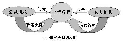  福利企业税收政策2016 中国税收福利模式辨析（1）