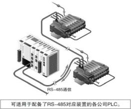  上汽通用别克官网 通用变阵 上汽上位(1)