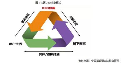  瀚亚资本董事长解析 资本市场解析