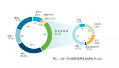  期货定价模型 让中国期货市场成为世界性的定价中心