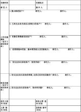  经销商交接协议书 新老经销商交接五字决