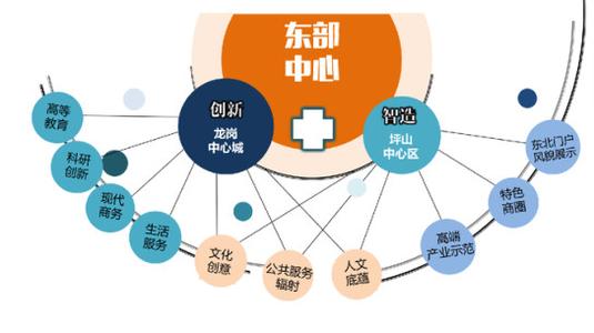  构建政策议程的策略 城市会展品牌构建与创新策略