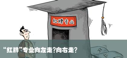  展馆经营：向左走？向右走？