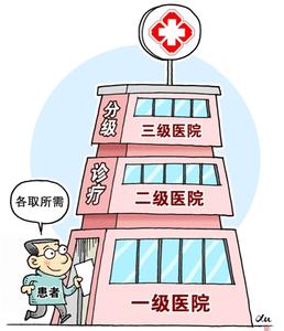  城市教会发展模式 中国城市品牌发展模式比较