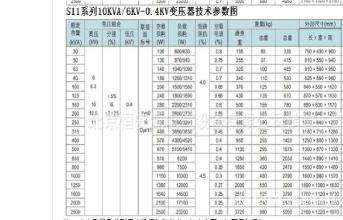  损耗定义 损耗的定义与计算