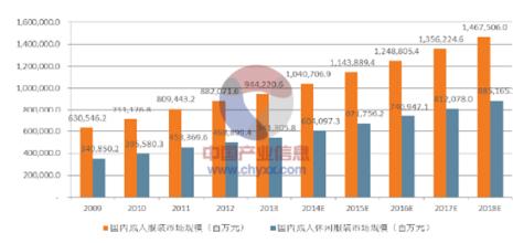  日本三大产业 中国休闲装产业发展三大主脉