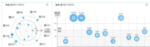  漫谈科学研究方法 网友谈“消费者研究方法”