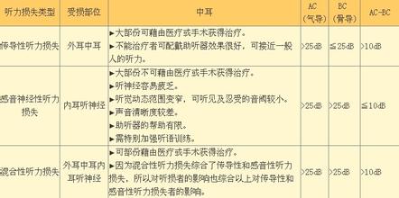  臭氧损耗的原因 损耗及其原因