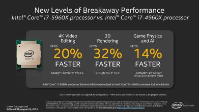  intel xeon e5520 “INTEL”的那个“E”