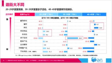  二线城市房地产市场 商业地产“投其所好” 二线战略谋生机