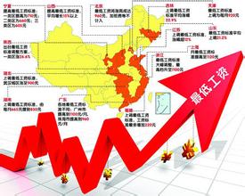  民族危机 “雅百事件”折射民族家居产业危机