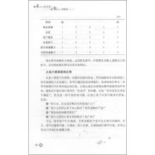  销售巨人 pdf 《像巨人一样走路，像狂人一样销售》第三章