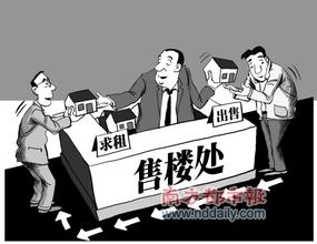  商铺返租销售方案 圈内人自揭商铺售后返租“财富密码”